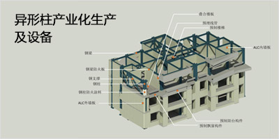 ���λᡤJ9-�ٷ���վ|������Ϸ��һƷ��